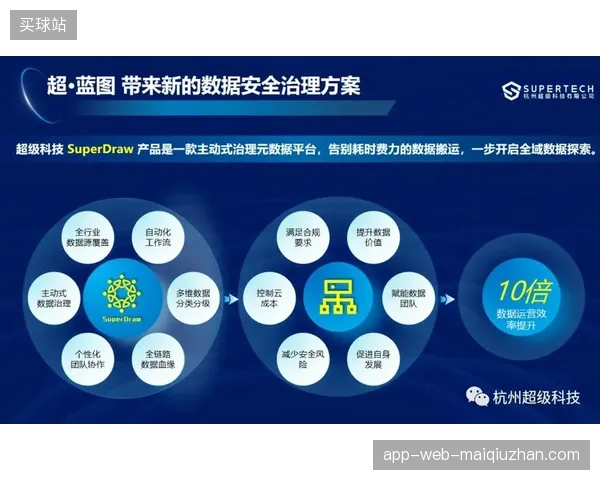 体育赛事云端运营已从单纯技术接入转向全链路资产价值管理竞争